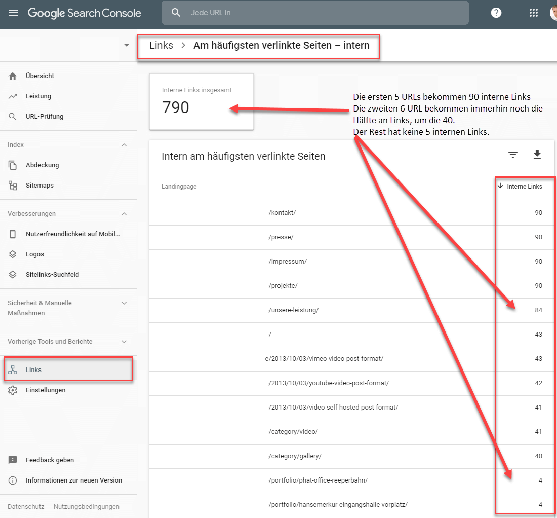 Google Search Console interne Verlinkung